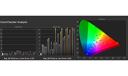 Philips 48OLED806