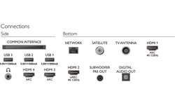 Philips 48OLED936