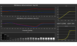 Corsair Xeneon 32QHD165