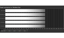 Corsair Xeneon 32QHD165