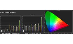 Corsair Xeneon 32QHD165