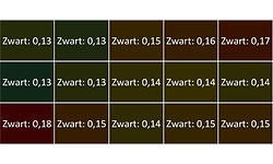 Acer Nitro XV322QKKVbmiiphuzx