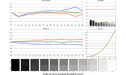 Asus VivoBook K3500PH-L1115T