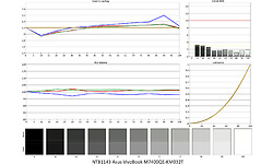 Asus VivoBook M7400QE-KM032T