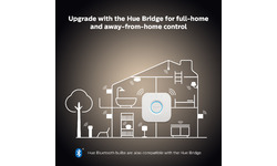 Philips Hue White E27 Duo pack