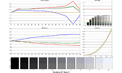 Realme GT Neo 2 8GB, 128GB Blue