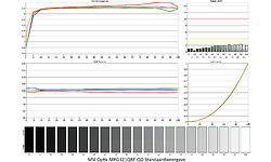 MSI Optix MPG321QRF-QD