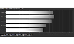 MSI Optix MPG321QRF-QD