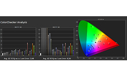 MSI Optix MPG321QRF-QD