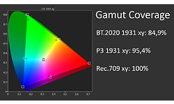 MSI Optix MPG321QRF-QD