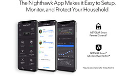 Netgear Nighthawk RAXE500 Tri-Band