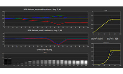 LG 34WP75C-B