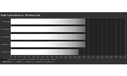 LG 34WP75C-B