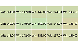 LG 34WP75C-B