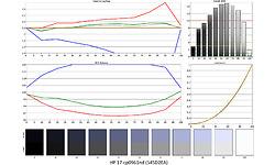 HP 17-cp0961nd (545D2EA)