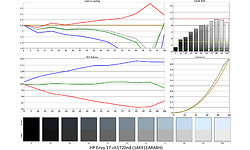 HP Envy 17-ch1720nd (54K91EA)