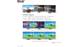 Club 3D CSV-1566