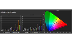 LG UltraFine OLED Pro 27EP950