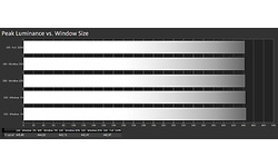 Dell UltraSharp U2723QE