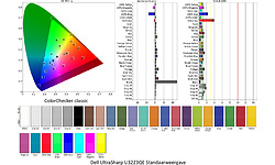 Dell UltraSharp U3223QE