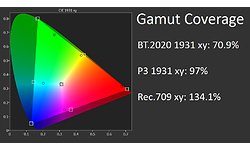 Dell UltraSharp U3223QE