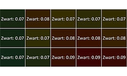 Dell UltraSharp U3223QE