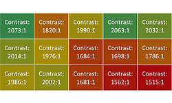 Dell UltraSharp U3223QE