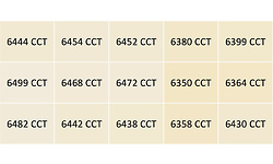 Dell UltraSharp U3223QE