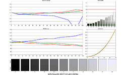 MSI Stealth GS77 12UHS-032NL