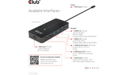 Club 3D CSV-1595