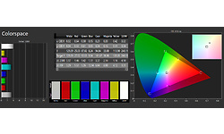 Samsung QE55QN85B