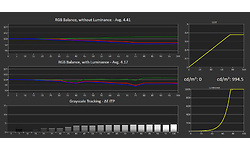 Samsung QE55QN85B