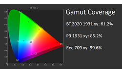 Samsung 65QN800B
