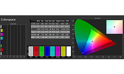 LG OLED55C25LB