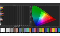 LG OLED55C25LB