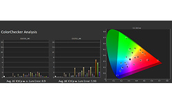 LG OLED55C25LB