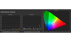 LG OLED42C24LA