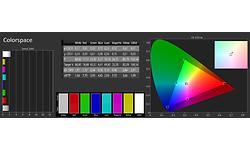 LG OLED65C24LA