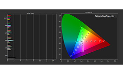 LG OLED65C24LA