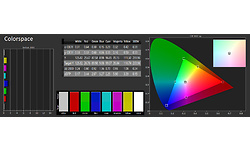 Samsung OLED55S95B