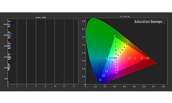 Samsung OLED55S95B