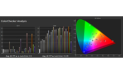 Samsung OLED55S95B