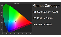 Samsung OLED55S95B