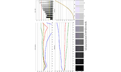 Samsung Galaxy Book2 15 NP750XED-KB2NL