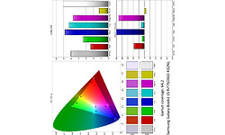 Samsung Galaxy Book2 15 NP750XED-KB2NL