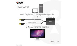 Club 3D CAC-1130-A