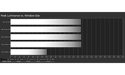 LG 40WP95C-W