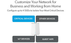 Netgear Orbi Pro SXK50