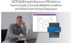 Netgear Orbi Pro SXK50
