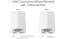 Netgear Orbi Pro SXK50